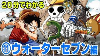 【20分で分かる】⑪ ウォーターセブン編 ストーリー 解説 【 ワンピース ONE PIECE 】