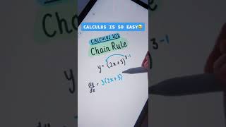 How to find the derivative using Chain Rule?