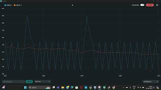 Smooth Out Noisy Sensor Data with a Moving Average Filter