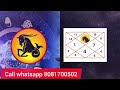 मकर राशि 7 जन्मों तक नहीं भूलेंगे 7 महीने जनवरी से जुलाई 2025 capricorn makarrashi2025