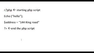 Part 13: Learning Programming (PHP Web Development) with Sammy Hegab - PHP QUICK Intro