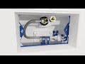 geberit servicing stopvalve video