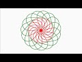 Python Turtle Code: Rotating Strip