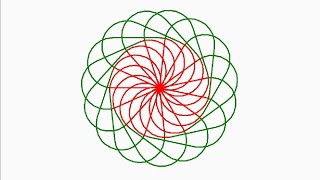 Python Turtle Code: Rotating Strip