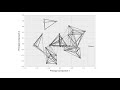 deltas in danger patterns of change across the globe