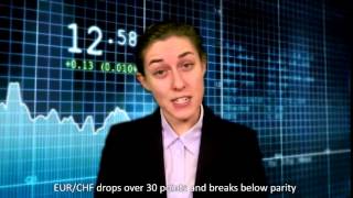 SNB SURPRISES MARKETS - What are the impacts? 15th January 2015