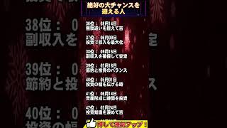 【誰もが羨む逆転劇】絶好の大チャンスを迎える人 TOP 100 誕生日ランキング 開運 占い #誕生日ランキング #誕生日占い #占いランキング #占い #金運 #2025年の占い #おみくじ