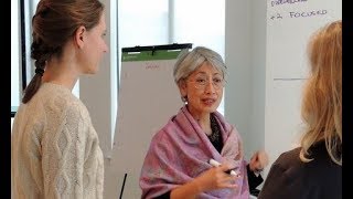 Collaborative Thinking-Team Coaching