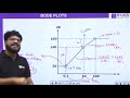 gate aimers 2022 ec ee control systems bode plots rakesh talreja