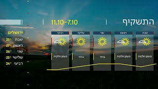התחזית | 6.10.23: הטמפרטורות ירדו בשבת ויעלו בראשון