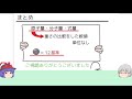 【知識０から高校化学】 2 1 【原子量・分子量・式量】 共通テストで９割以上を目指す