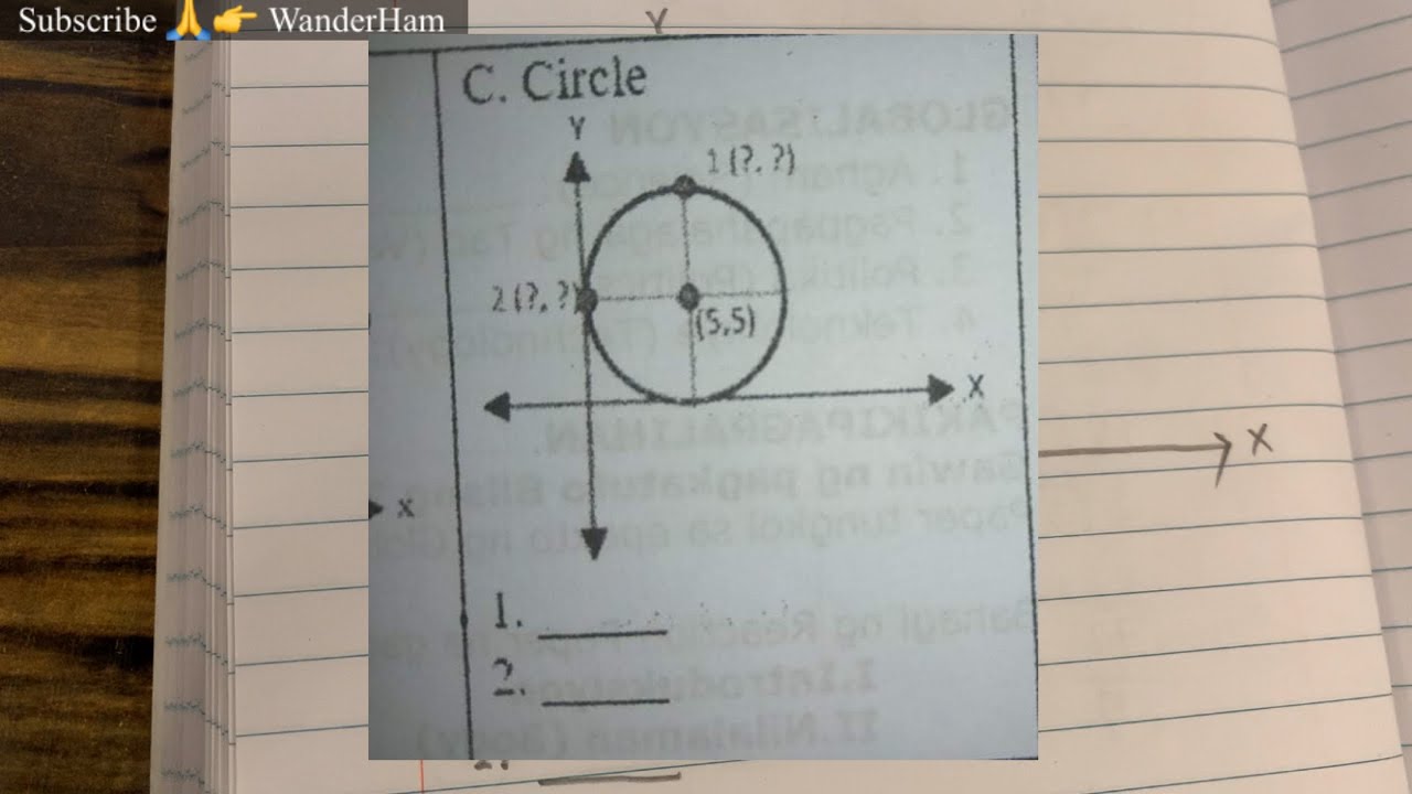 Circle Identify The Missing Coordinates Youtube