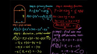 4.5 Optimization: Maximum Area of A Norman Window | Applied Calculus