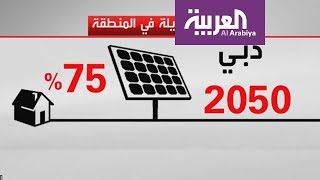 دول العالم العربي تنقض على الطاقة البديلة