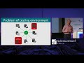 My Story of Microservices Testing | Aleksandr Martiushov