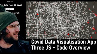 Covid Data Visualisation App Three JS - [Code Overview]
