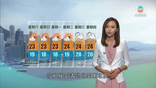 麥詩敏 TVB 天氣報告