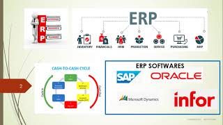 SAP Fundamentals and Implementation (ECC and S4 HANA)