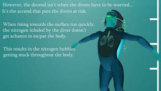 Decompression Sickness Animation Final