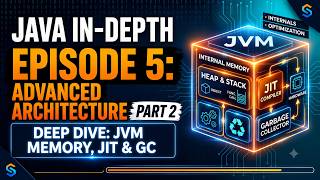 Java Symbols Explained: What They Are & How to Use Them (Beginner Tutorial)