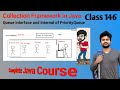 Java Collection series - Queue Interface and Internal Working of Priority Queue explained in detail