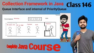 Java Collection series - Queue Interface and Internal Working of Priority Queue explained in detail