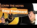 Quickly Memorize Notes on the Guitar Fretboard