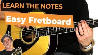 Quickly Memorize Notes on the Guitar Fretboard