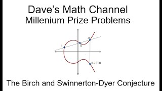 The Birch and Swinnerton-Dyer Conjecture