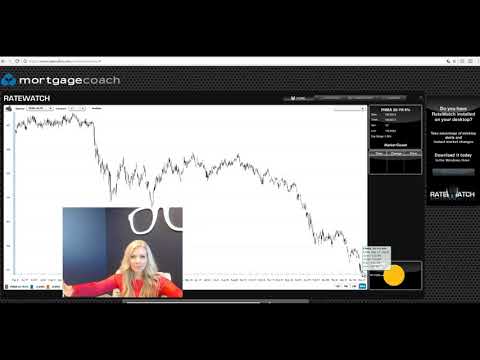 MNN: Rate Update May 17 2018 MNN: Rate Update May 17 2018