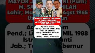 TNI, Sosok Jendral TNI Purn. M. sabrar Fadhilah ‼️👍🏻 #shorts #trending #tni #prabowo