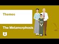 The Metamorphosis by Franz Kafka | Themes