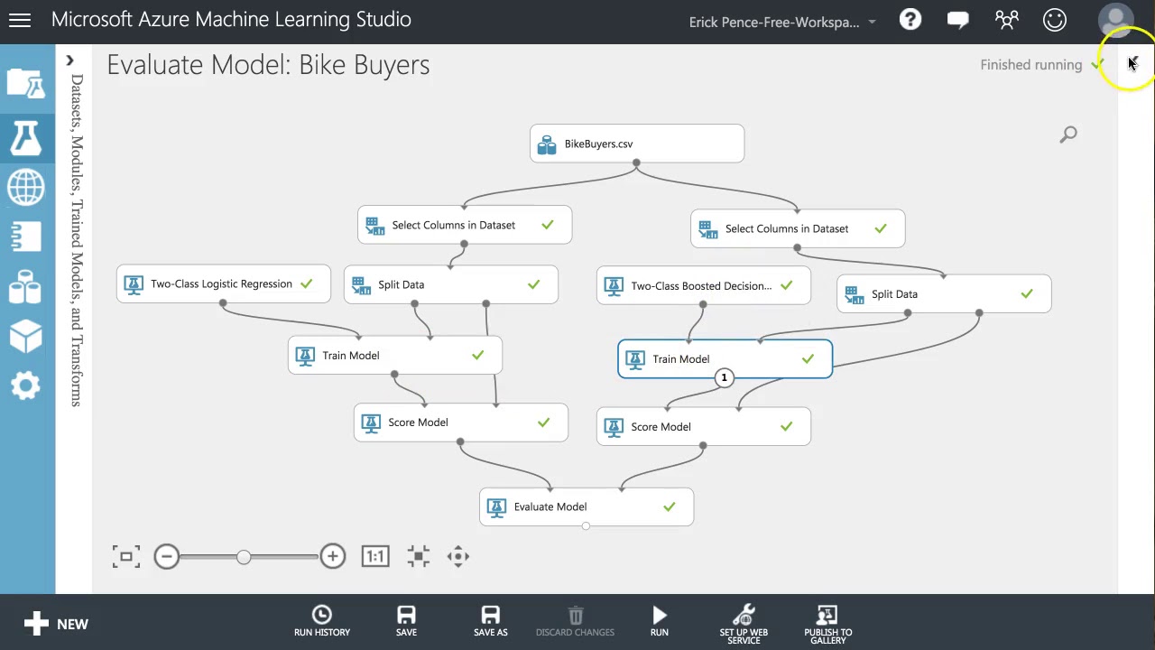 Introduction To Azure Machine Learning Using Azure Ml 53 Off Introduction To Azure Machine Learning Using Azure Ml 53 Off