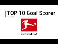 Top 10 Goal Scorers of Bundesliga |ALL TIME | Müller , Fischer , Lewandowski , Heynckes, Burgsmüller