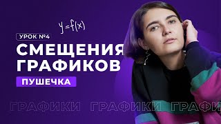 4. Сдвиги графиков | Задание 9 | ЕГЭ Математика | Аня Матеманя | Топскул