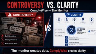 Controversy vs. Clarity