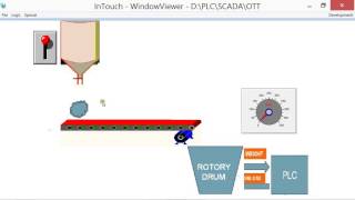 Automation of Libra Weighing System- SIMULATION IN SCADA