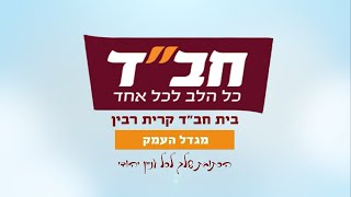 המשמעות הרוחנית של תפילה-הרב זלמן הכט