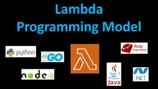 Lambda Programming Model: Explained in Simple Terms