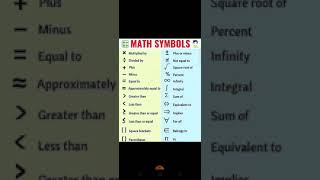 #maths #symbols #learning_with_priya #shorts