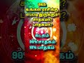 2025 உங்கள் ராசிக்கு சாதகமா பாதகமா rasipalan astrology shortsfeed mrvot shortsfeed short