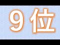 現役プロ野球選手　出身高校所在地の都道府県ランキング　deクイズ〜2023年版〜