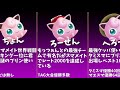 日本最強プリン使い10選【スマブラsp】