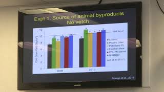 Managing Nutrients in Organic Systems for Long Term Sustainability