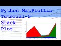 Python MatPlotLib Stack Plot Tutorial 5