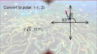 Precalculus - Polar Coordinates