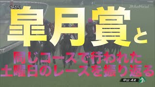 【2020皐月賞】同コースで行われた土曜のレースを振り返る.