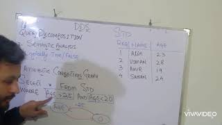 Query Processing-Part3 (Semantic Analysis)