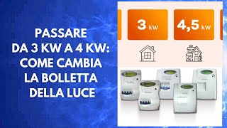 Passare da 3 kw a 4 kw: come cambia la bolletta della luce