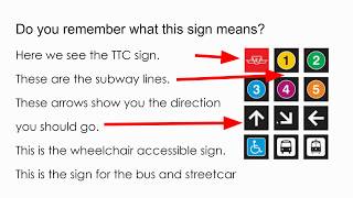 L9: TTC Signs